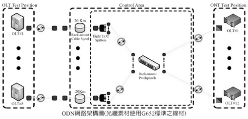 點圖放大